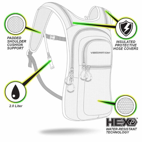 Vibedration Backpack - Picture 3 of 8